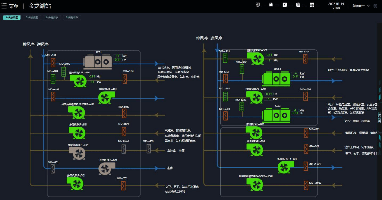 智能传感器：实现实时性能优化